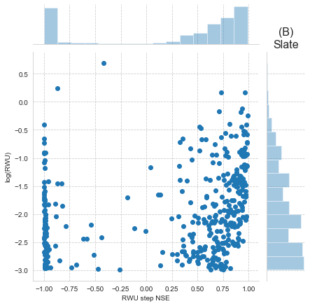 ../_images/examples_RWU_SF_Paper_49_1.png